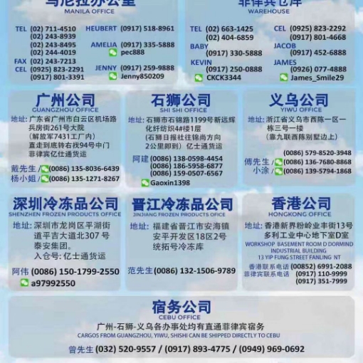 Picture of Philippines Eastern